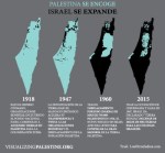 Palestina se encoge&nbsp;600
