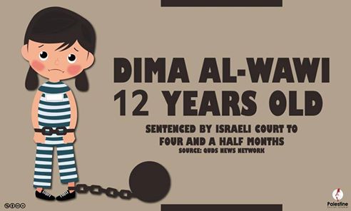 Dima, 12 años, es la presa palestina más joven. Fue sentenciada a cuatro meses y medio de cárcel por un tribunal israelí.