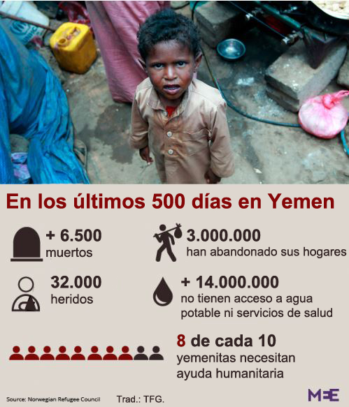 500 días Yemen
